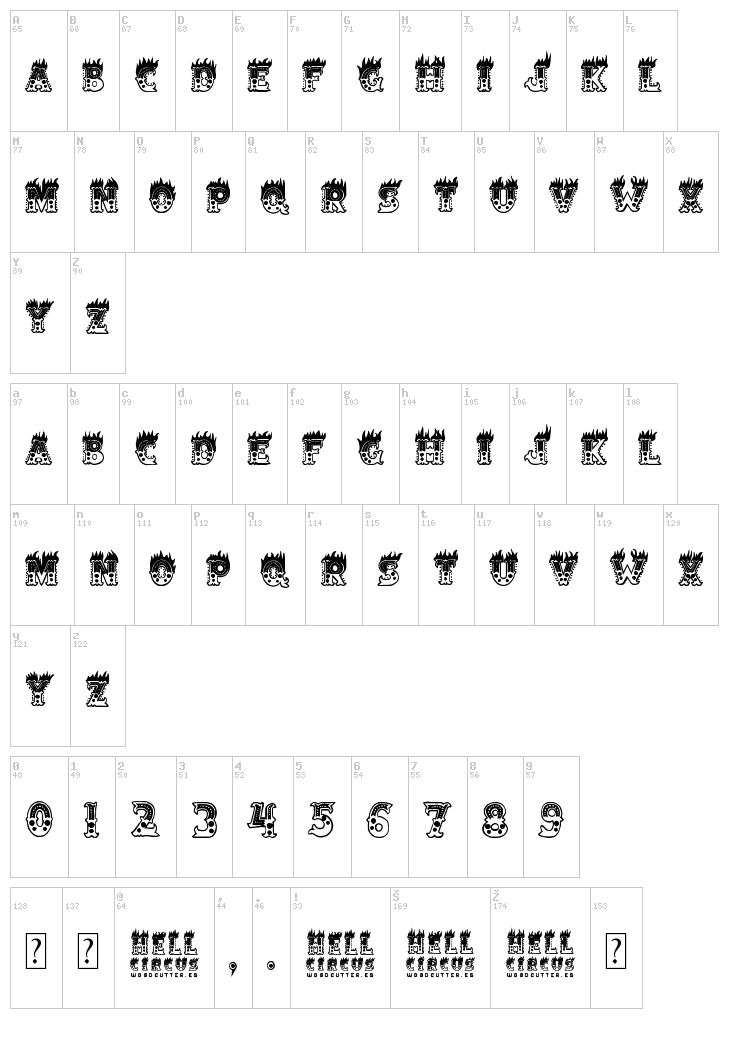 Hell Circus font map